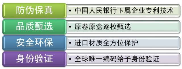 漲知識(shí)|中鈔鑒定藝術(shù)封裝——八五年長(zhǎng)城幣套裝