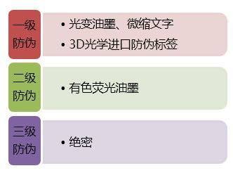 漲知識(shí)|中鈔鑒定藝術(shù)封裝——八五年長(zhǎng)城幣套裝