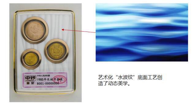 漲知識(shí)|中鈔鑒定藝術(shù)封裝——八五年長(zhǎng)城幣套裝
