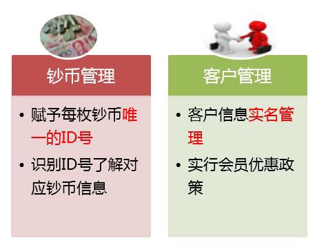 漲知識(shí)|中鈔鑒定藝術(shù)封裝——八五年長(zhǎng)城幣套裝