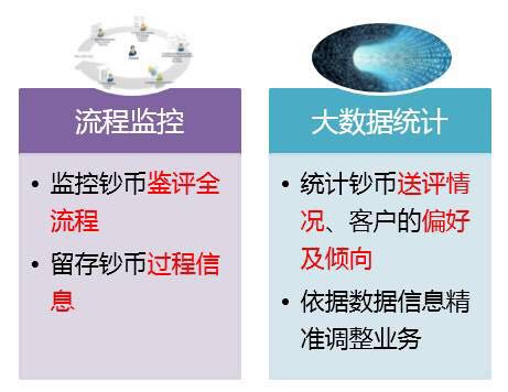 漲知識(shí)|中鈔鑒定藝術(shù)封裝——八五年長(zhǎng)城幣套裝