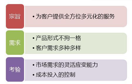 漲知識(shí)|中鈔鑒定藝術(shù)封裝——八五年長(zhǎng)城幣套裝