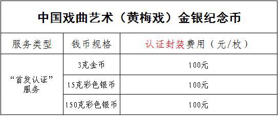 中金國衡上海送評中心--接收中國戲曲藝術（黃梅戲）金銀紀念幣“首發(fā)認證”