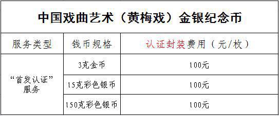 中金國衡上海送評中心--正在接收中國戲曲藝術(shù)（黃梅戲）金銀紀(jì)念幣“首發(fā)認(rèn)證”！??！
