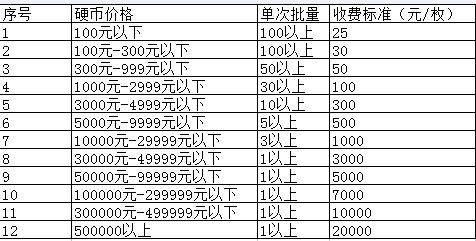 吉偉養(yǎng)護--上海泉評總代理