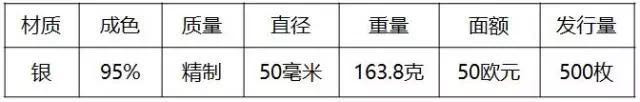 重磅！2018世界硬幣大獎(jiǎng)“終極大獎(jiǎng)”揭曉