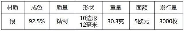 重磅！2018世界硬幣大獎(jiǎng)“終極大獎(jiǎng)”揭曉