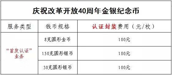 公告丨慶祝改革開放40周年紀念幣“首發(fā)認證”現(xiàn)在開約！